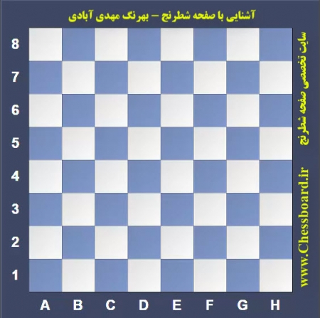 آشنایی با صفحه شطرنج