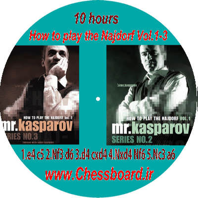 چگونه نایدورف بازی کنید . توسط گری کاسپاروف قهرمان مشهور جهان
